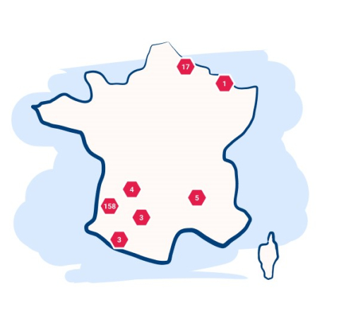 implantations énéal