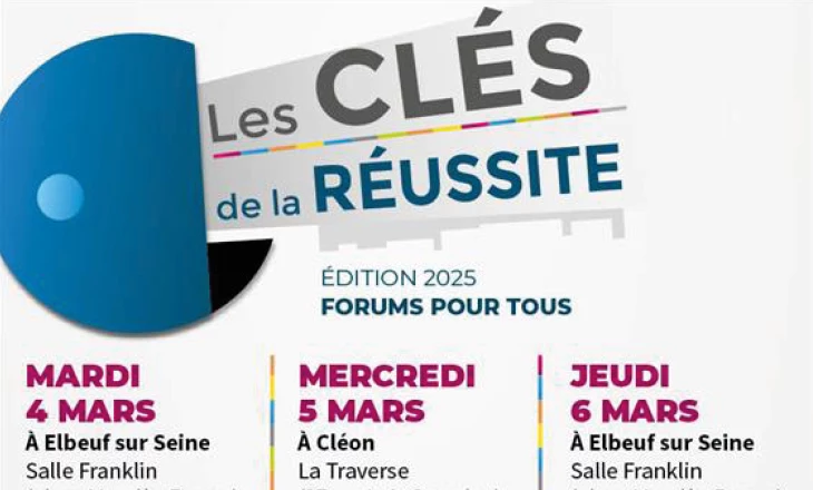 Visuel du forum « Les Clés de la Réussite » 2025